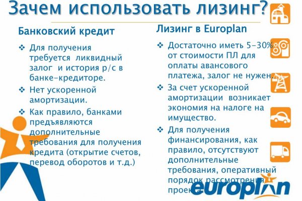 Кракен ссылка официальная